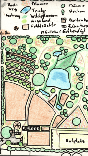 Zurück zu den Wurzeln: No Dig? Yes, Please!